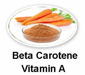 The Eye-Opening Health Benefits of Beta Carotene for Crystal Clear Vision